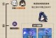 原神攻略文字大全（解密原神世界的秘密，尽在原神攻略大全！）