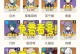 原神2.8新版深渊攻略（解锁全新玩法，提升战力迎接深渊之力的考验）