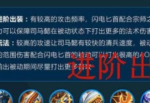 沦陷司马懿出装顺序攻略（掌握关键出装顺序，助你在战场上无往而不胜）