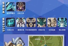 原神砂糖角色培养攻略（解锁技巧、装备推荐、天赋培养全解析）