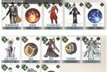 天谕血圣堂技能加点攻略