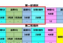 原神零充攻略（精通原神零充攻略，省钱省力又省时间，快速获取原石）