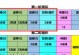 原神零充攻略（精通原神零充攻略，省钱省力又省时间，快速获取原石）