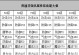 《以神武4宝宝技能打造攻略》（掌握技能搭配提升战斗实力）