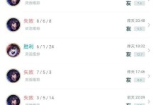 《狐狸姬新版本出装攻略》（掌握最强装备选择，玩转狐狸姬高输出）