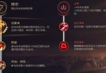 LOL无限火力出装攻略（打造无敌战力，关键装备一览）