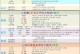 原神演出攻略（游戏攻略专家带你玩转原神的精彩演出，提供全面解析与实用技巧！）