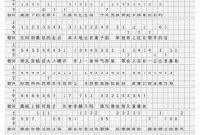 《原神琴谱入门攻略》（用简单易学的方法掌握原神琴谱，成为音乐大师！）