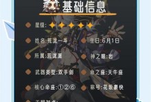 原神新手攻略（成为冒险家的秘籍、快速升级、掌握游戏技巧等！）