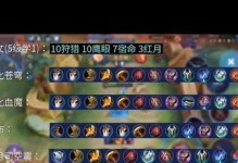 峡谷剑魔出装顺序攻略视频（熟悉出装路线，剑魔威力无穷！）