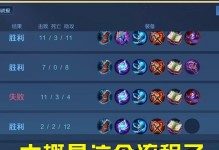 《掌握进化岛法师的攻略出装，成为顶尖玩家》（轻松掌握达尔文进化岛法师攻略，一统王者峡谷！）