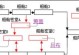 三国战纪噩梦版攻略（突破困境，打造最强战队！）