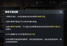 和平精英职业选手出装攻略（解锁最强配置，称霸战场！）