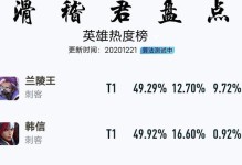 兰陵王最强游走出装攻略（打造无敌兰陵王！）