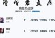 兰陵王最强游走出装攻略（打造无敌兰陵王！）