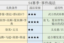 《非人学园西凉出装攻略——战斗力突破，无敌不再遥远》（从零开始，掌握关键装备，成就最强自己）