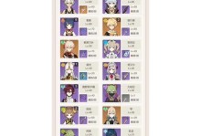 《原神新手攻略与知识全解析》（从零开始掌握原神的核心玩法，快速提升实力与游戏经验！）