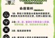 原神纳西姐培养攻略（培养攻略，掌握纳西姐的秘诀，轻松提升战力）