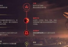 英雄联盟蘑菇铭文出装攻略（打造最强蘑菇大师，无敌的毒菇战士）