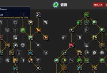 9.2版本萨满攻略（掌握关键技能加点策略，成为顶尖萨满！）