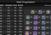 原神云瑾邀约攻略（解锁云瑾邀约剧情，揭秘隐藏任务和奖励！）