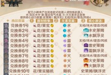 原神追忆梦境2攻略（开启追忆梦境，揭秘神秘谜团！）