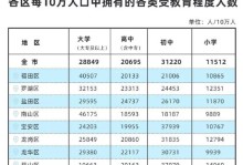 《Timberborn》增加人口攻略（打造繁荣的河流城镇）