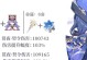 原神2.8攻略（解析辅助角色的技能组合与培养策略，助你在原神中取得更大进展！）