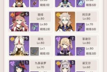 原神转移号攻略（玩转原神，一步登天！）
