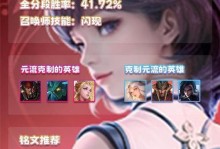 妲己出装攻略教学（精准解析妲己出装顺序与技巧，助你游刃有余战场！）