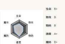 生存技能攻略（以实用技能为基础，让你在各种生存环境中都能游刃有余）