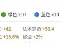 《以最强吸血小明出装顺序攻略》（掌握出装技巧，打造无敌吸血小明！）