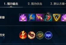 以棋盘西游猴子出装顺序攻略（打造最强猴子装备，征服对手无往不利！）