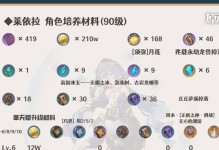 《征战天下，s12韩信出装攻略》（打造无敌战神，征服战场！）