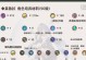 《征战天下，s12韩信出装攻略》（打造无敌战神，征服战场！）