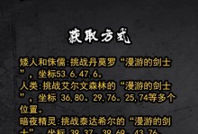 魔兽战士装备攻略大全（打造最强战士，装备无所不能）