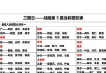 《三国志攻略版武将配技能，打造最强阵容！》（搭配合适的武将技能，让你在三国世界中称霸一方！）