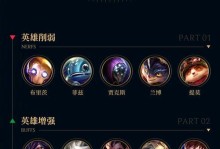 最新无限火力出装攻略（无限火力出装攻略，最新配置技巧一览）