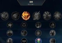 酒仙猴子铭文出装攻略（揭秘酒仙猴子铭文出装的最佳组合，让你战无不胜）
