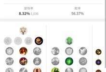 挺进万豪出装攻略（解锁豪华住宿体验，打造完美旅程）