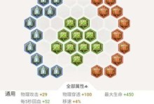 男性装扮铭文和打法攻略（探索男性时尚之路，让你在游戏中独步江湖）