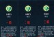 辅助技能出装攻略（巧妙选择装备，助你辅助无往不利）