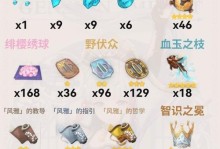 原神神里陵华抽取攻略（探索陵华秘籍、心得分享、抽卡攻略一网打尽）