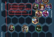极客瑞尔出装攻略（挑战极限！掌握关键装备，成就辉煌！）