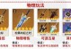 《破云之雷泽舞苍穹》——原神雷泽攻略（原神雷泽技能解析及最佳搭配推荐）