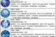 手游秒放技能加点攻略（在游戏中提升输出的关键点）