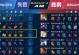 大树终极出装顺序攻略——打造强力护卫无可阻挡的力量！（大树出装攻略，让你成为无敌的树人！）
