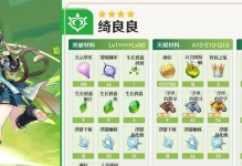 原神猫猫养成攻略早期（从小猫到巅峰战士，一步步培养你的原神猫猫！）