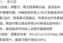 最强王者辅助技能攻略（携带关键技能一路高歌猛进，让你的队友击败所有敌人）