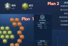 廉颇完美铭文出装攻略（打造最强廉颇，铭文出装一网打尽！）